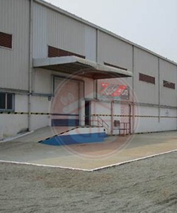 Warehouse services in ahmedabad
